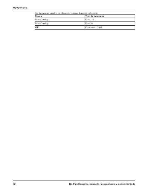 Manual de instalación, funcionamiento y mantenimiento de - Pure-Flo