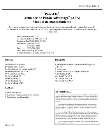 Pure-Flo Actuador de Pistón Advantage (APA) Manual de ...