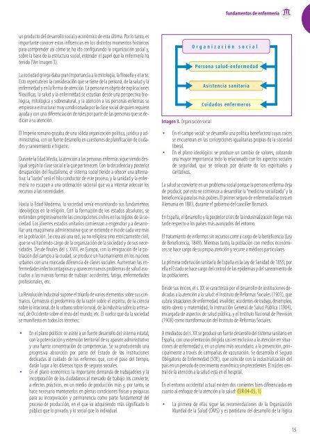 fundamentos de enfermería - Cursos EIR