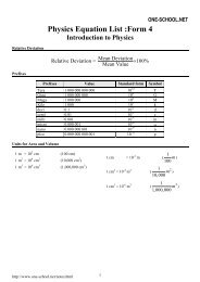 Spm-Physics-Formula-List-Form4