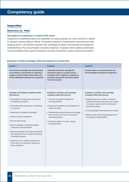 Pathway guide: Residential Survey and Valuation - RICS