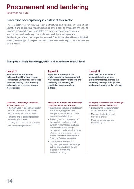 Managing people Reference