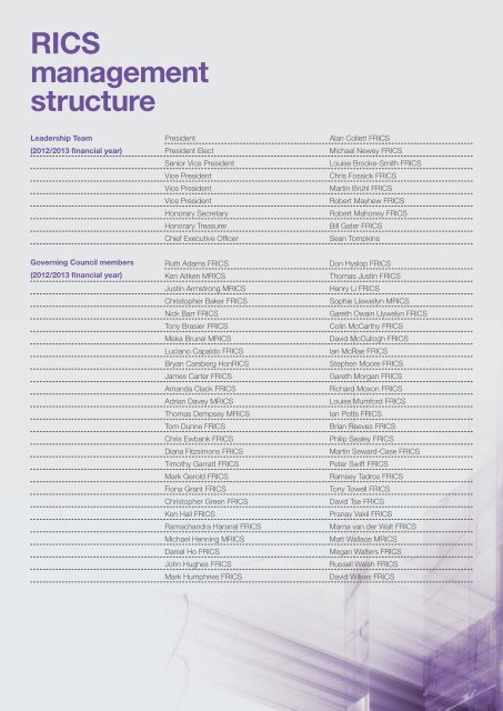 RICS Annual Review 2012