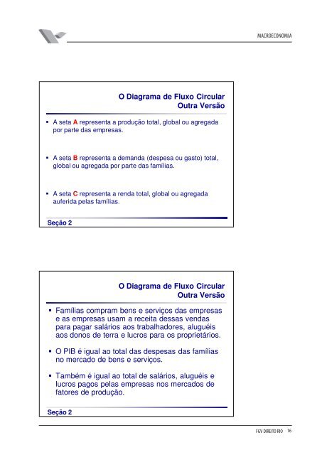 Macroeconomia.pdf - Fundação Getulio Vargas