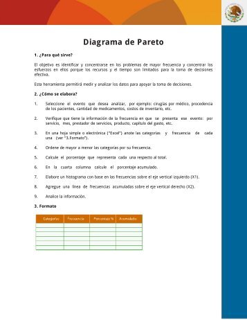 Diagrama de Pareto