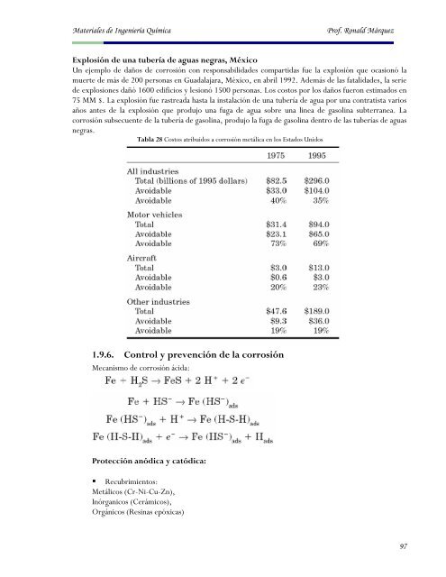 Guia Corrosion - Web del Profesor