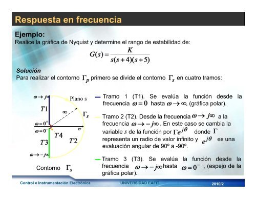 Clase03 y 04-Diagrama de Nyquist-Estabilidad.pdf