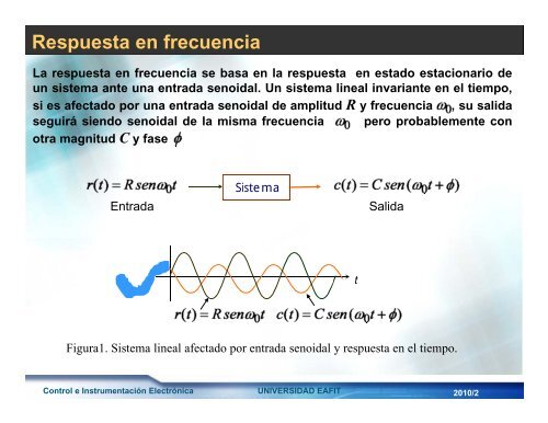 Clase03 y 04-Diagrama de Nyquist-Estabilidad.pdf