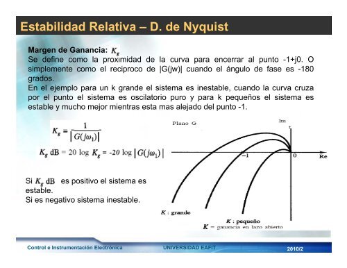 Clase03 y 04-Diagrama de Nyquist-Estabilidad.pdf