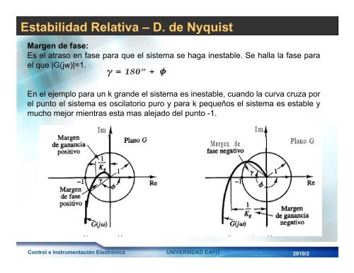 Clase03 y 04-Diagrama de Nyquist-Estabilidad.pdf