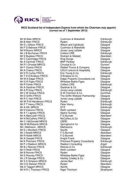 RICS Scotland list of Independent Experts - June 2012 rev Sept 2012