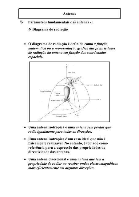 Antenas Parâmetros fundamentais das antenas - 1 Diagrama de ...