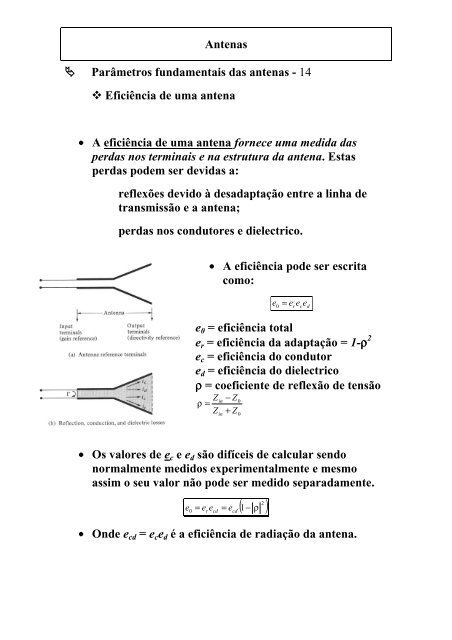 Antenas Parâmetros fundamentais das antenas - 1 Diagrama de ...