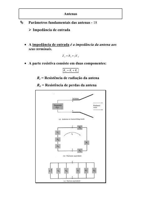 Antenas Parâmetros fundamentais das antenas - 1 Diagrama de ...