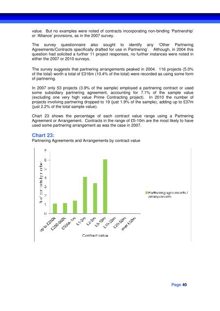 Contracts in Use Survey 2010 - RICS