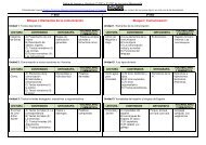 Índice comparado de 1º ESO y 2º ESO - Apuntes Marea Verde