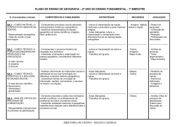 diretoria de ensino – região caieiras plano de ensino de geografia