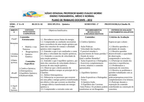 Aula 3.1 - O que é um problema de pesquisa? 