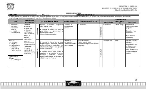 comunicacion oral y escrita 2012 - Universidad Autónoma del ...