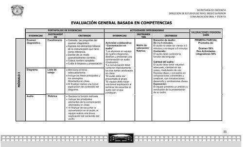 comunicacion oral y escrita 2012 - Universidad Autónoma del ...