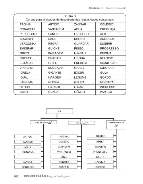 Unidade III - Palavra Dialogada - Professor - Secretaria Municipal ...