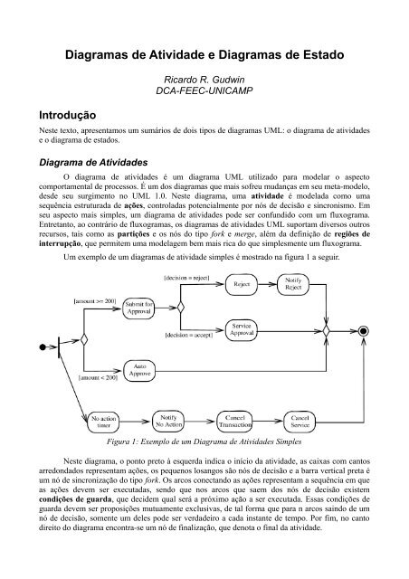 Diagramas de Atividade e Diagramas de Estado - DCA - Unicamp