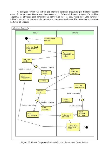 Diagramas de Atividade e Diagramas de Estado - DCA - Unicamp