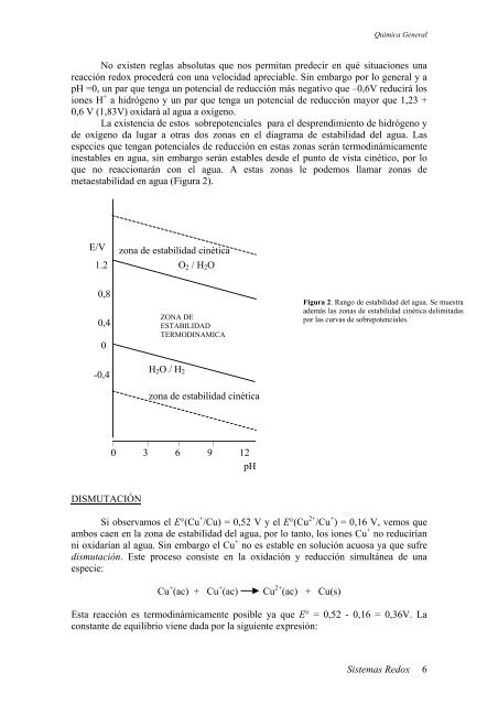 SISTEMAS REDOX