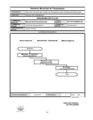 Diagrama de flujo Coplademun.pdf