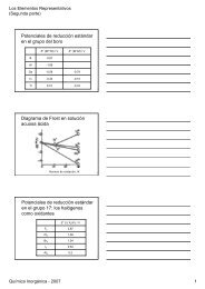 Potenciales de reducción estándar en el grupo del boro Diagrama ...