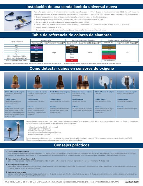 Sensores de oxígeno Bosch