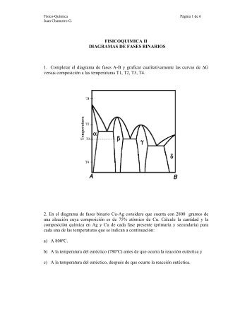 Guía Diagramas Binarios - metalurgia-uda