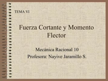Fuerza Cortante y Momento Flector - Web del Profesor