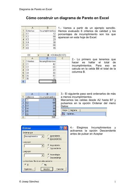 Cómo construir un diagrama de Pareto en Excel