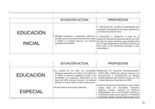 maestra mabel basaistegui - Consejo de Educación Inicial y Primaria