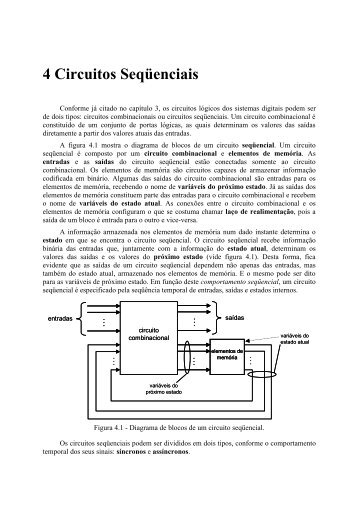 4 Circuitos Seqüenciais