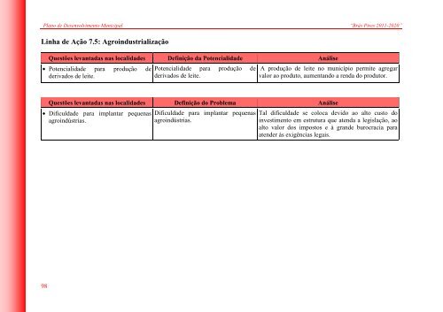 PDM-Texto diagramado colorido - Prefeitura Municipal de Brás Pires