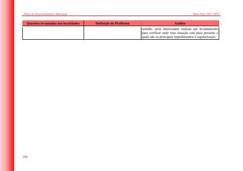 PDM-Texto diagramado colorido - Prefeitura Municipal de Brás Pires