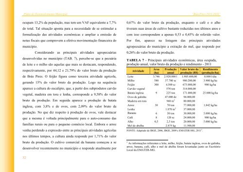 PDM-Texto diagramado colorido - Prefeitura Municipal de Brás Pires