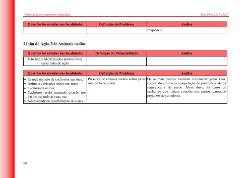 PDM-Texto diagramado colorido - Prefeitura Municipal de Brás Pires