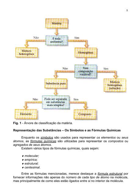 Química Básica - Estrutura - Departamento de Química ...