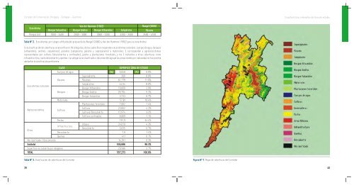 Diagramacion corredor - Conservación Internacional | Colombia