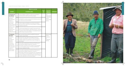 Diagramacion corredor - Conservación Internacional | Colombia