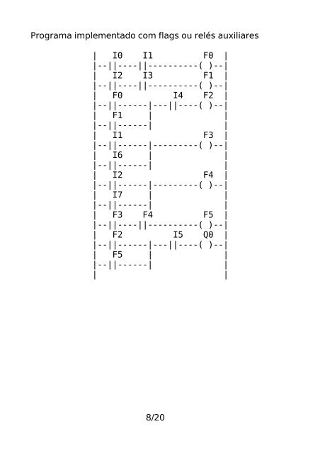 Diagramas de Contato - IME