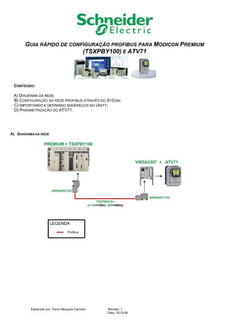 Profibus Modicon Premium ATV71_VW3A3E307 - Schneider Electric