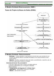 O Modelo Entidade-Relacionamento ( MER ) Fases do ... - PUCPR