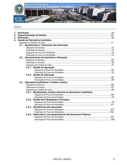 manual processos subsecretaria de patrimonio imobiliario