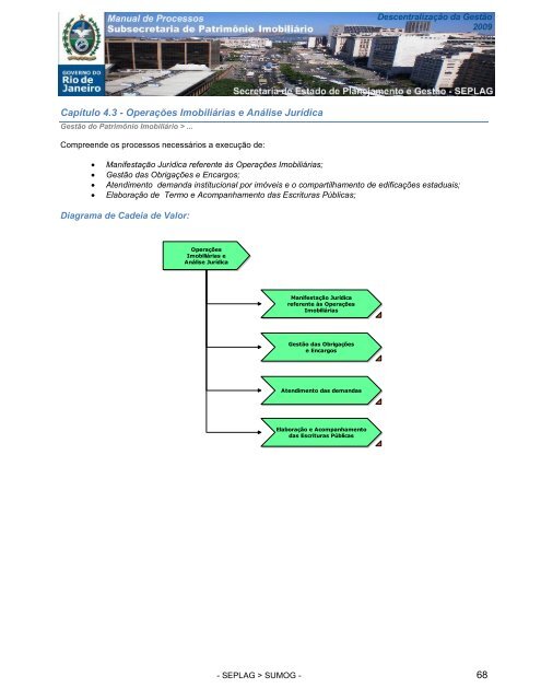 manual processos subsecretaria de patrimonio imobiliario