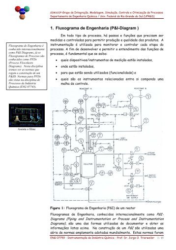 1. Fluxograma de Engenharia (P&I-Diagram )