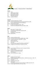 Itinerário de líderes da ACSR - 1º semestre